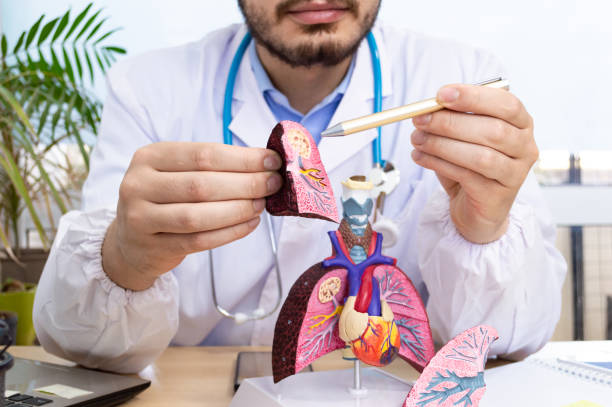 Pulmonologist in Noida Pulmonologist in Noida