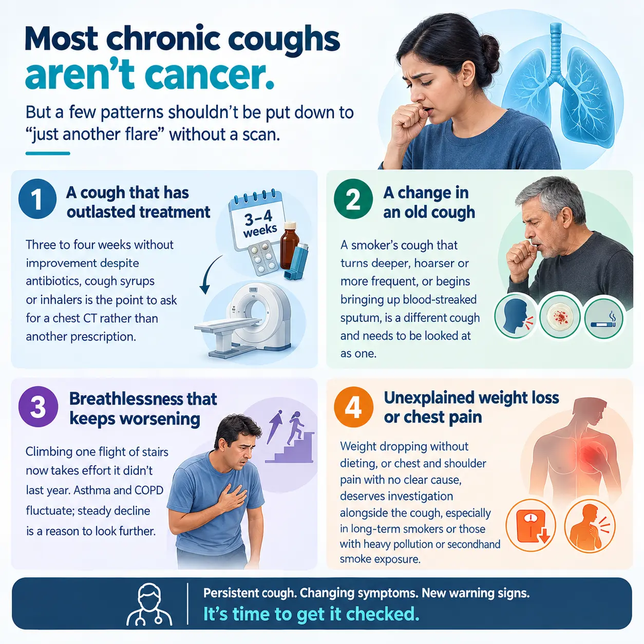 When a Chronic Cough Needs Investigation - drmanumadan.com When a Chronic Cough Needs Investigation
